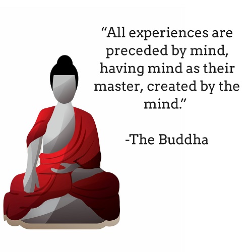 buddha mind quote